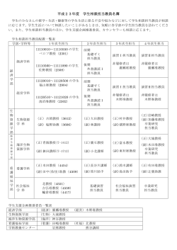 平成23年度 学生相談担当教員名簿