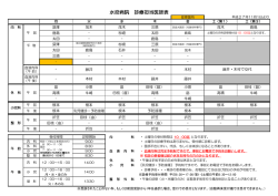 診療担当医表（2015年11月～）