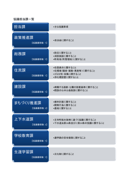 （協議担当課一覧（PDF）