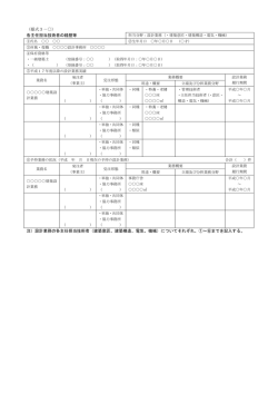 様式3 各主任担当技術者の経歴書