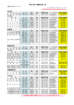 担当者一覧のPDFはこちらです