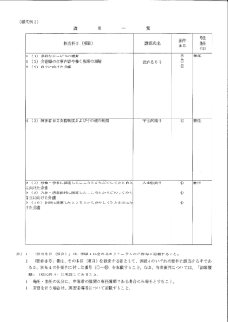 講 師 一 覧 担当科 目 (項 目) 講師氏名 ー (ー) 多様なサ&hellip; ビスの理解