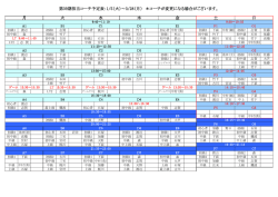 金 土 日 第38期担当コーチ予定表：9/28（月）～12/27（日） ＊コーチが
