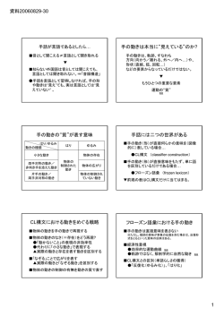 資料20060829-30 1 手の動きは本当に&ldquo;見えている&rdquo;のか? 手の動きの