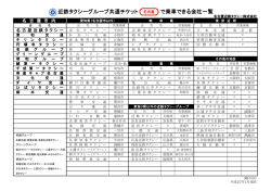 近鉄タクシーグループ共通チケット で乗車できる会社一覧
