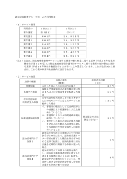 認知症高齢者グループホームの利用料金 （1）サービス費用 利用者の 要