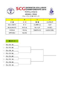 アジアジュニア2015 6月28日～7月5日 グループリーグ(第1ステージ)