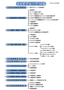 グループ 組織図.xlsx