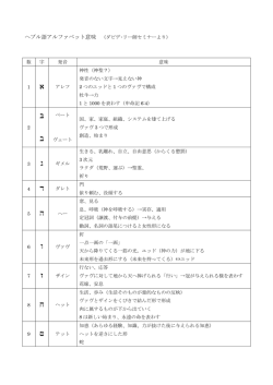 ヘブル語アルファベット意味 （ダビデ・リー師セミナーより） 数 字 発音 意味