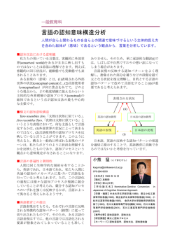 言語の認知意味構造分析 - 石川工業高等専門学校