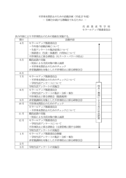 不祥事未然防止のための活動計画 － 信頼され続ける教職員であるため