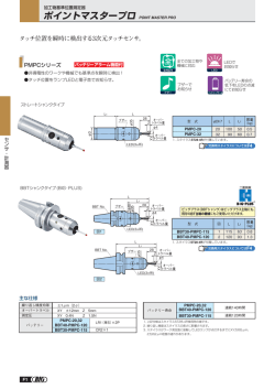 ポイントマスタープロ