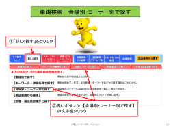 車両検索（会場別・コーナー別で探す） （P．12～14）