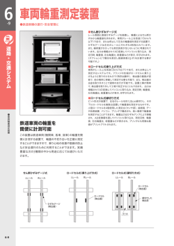 車両輪重測定装置