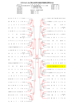 マクドナルド・カップ第32回町内選抜学童軟式野球大会 - Hi-HO