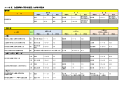 2015年度事業計画（PDF版） - 佐賀県軟式野球連盟｜JSBB-SAGA