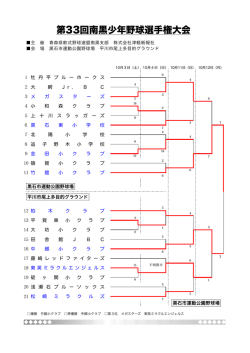 第33回南黒少年野球選手権大会