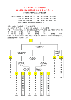 ユニバーシアード大会記念 第22回九州大学野球選手権大会組み合わせ