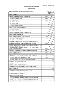 自己資本の構成に関する開示事項