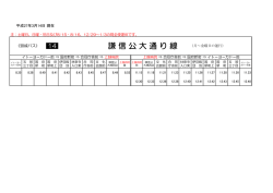 謙信公大通り線