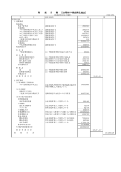 財 産 目 録 （(公財)日本検疫衛生協会）