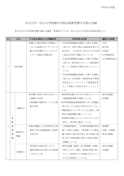 目白大学・目白大学短期大学部公的研究費不正防止計画