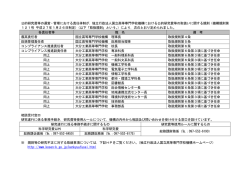 公的研究費等の運営・管理における責任体制が