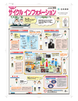 放射線の歴史と活躍
