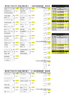 一般孫兵衛船競漕 ミニ孫兵衛船競漕