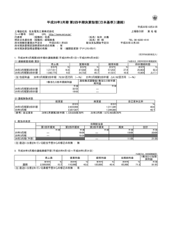 IR情報｜住友電気工業株式会社