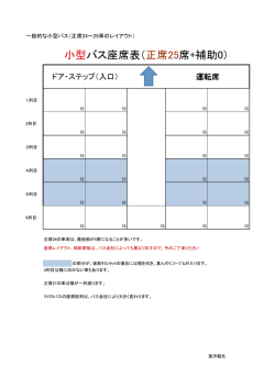 小型バス座席表（正席25席+補助0）