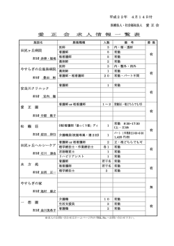 愛 正 会 求 人 情 報 一 覧 表