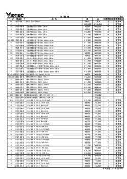 ページ 商品コード 誤 正 旧掛率区分新掛率区分 20 1011