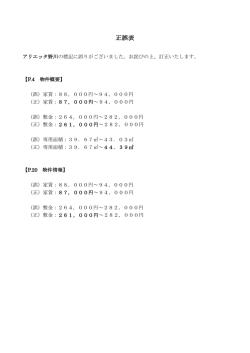 誤 正