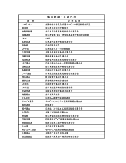 構 成 組 織 ・ 正 式 名 称