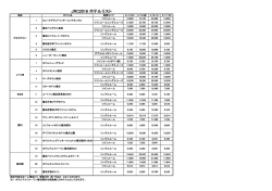 ホテル料金表はこちら（PDF）をご参照ください。