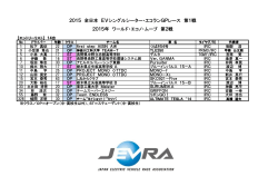 2015 全日本 EVシングルシーター・エコランGPレース エントリーリスト