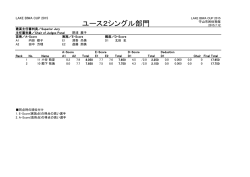 ユース2シングル部門 結果