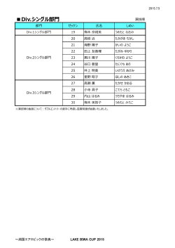 Div.シングル部門