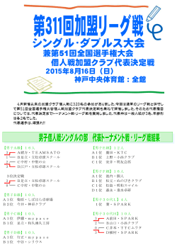 シングル・ダブルス大会 - 新日本スポーツ連盟兵庫県卓球協議会