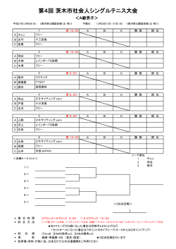 第4回 茨木市社会人シングルテニス大会