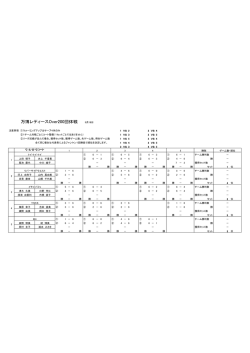 万博レディースOver200団体戦 9月18日