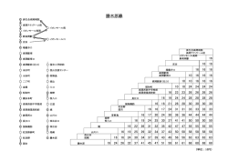 勝木原線