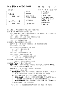 レッドシューズの 2016