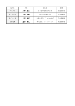矢野 勝公 小田 光範 中村 義晴 藤谷 善久