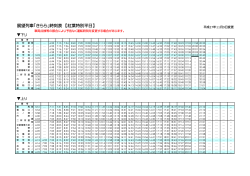 展望列車「きらら」時刻表 【紅葉特別平日】