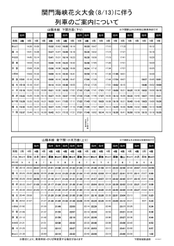 関門海峡花火大会（8/13）に伴う 列車のご案内について