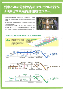 列車ごみの分別や古紙リサイクルを意・ラ、