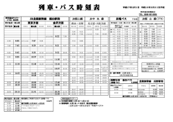 列車・バス時刻表B - 野沢温泉旅館組合