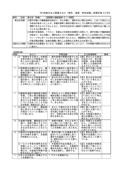 H21伝統文化と関連させた「教科・道徳・特別活動」指導計画【6年】 教科